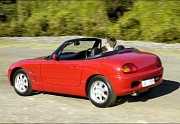 Отзыв Suzuki Cappuccino