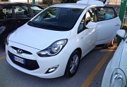 Отзыв Hyundai ix20