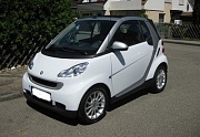 Отзыв Smart Fortwo